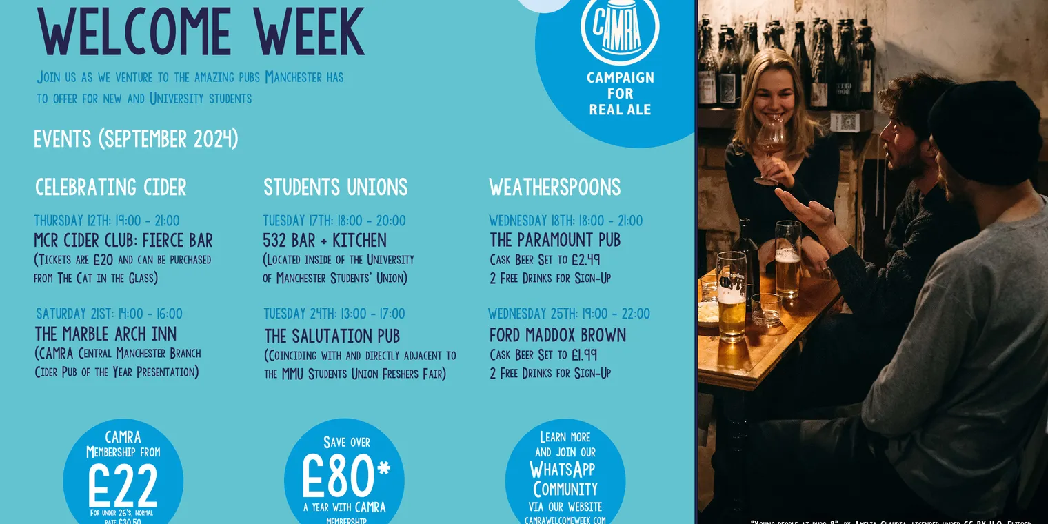 Retrospective: CAMRA Welcome Week 2024 in Manchester