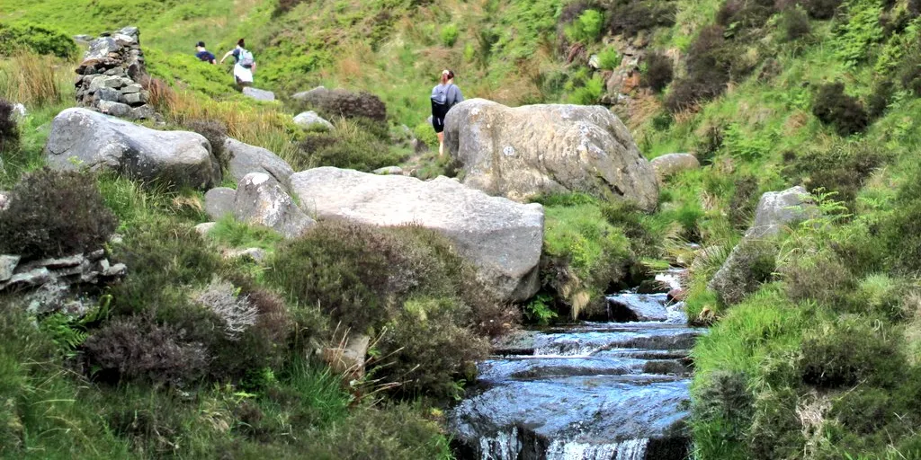 Edale Photography